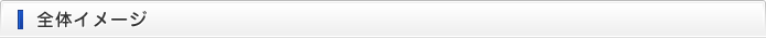 全体イメージ